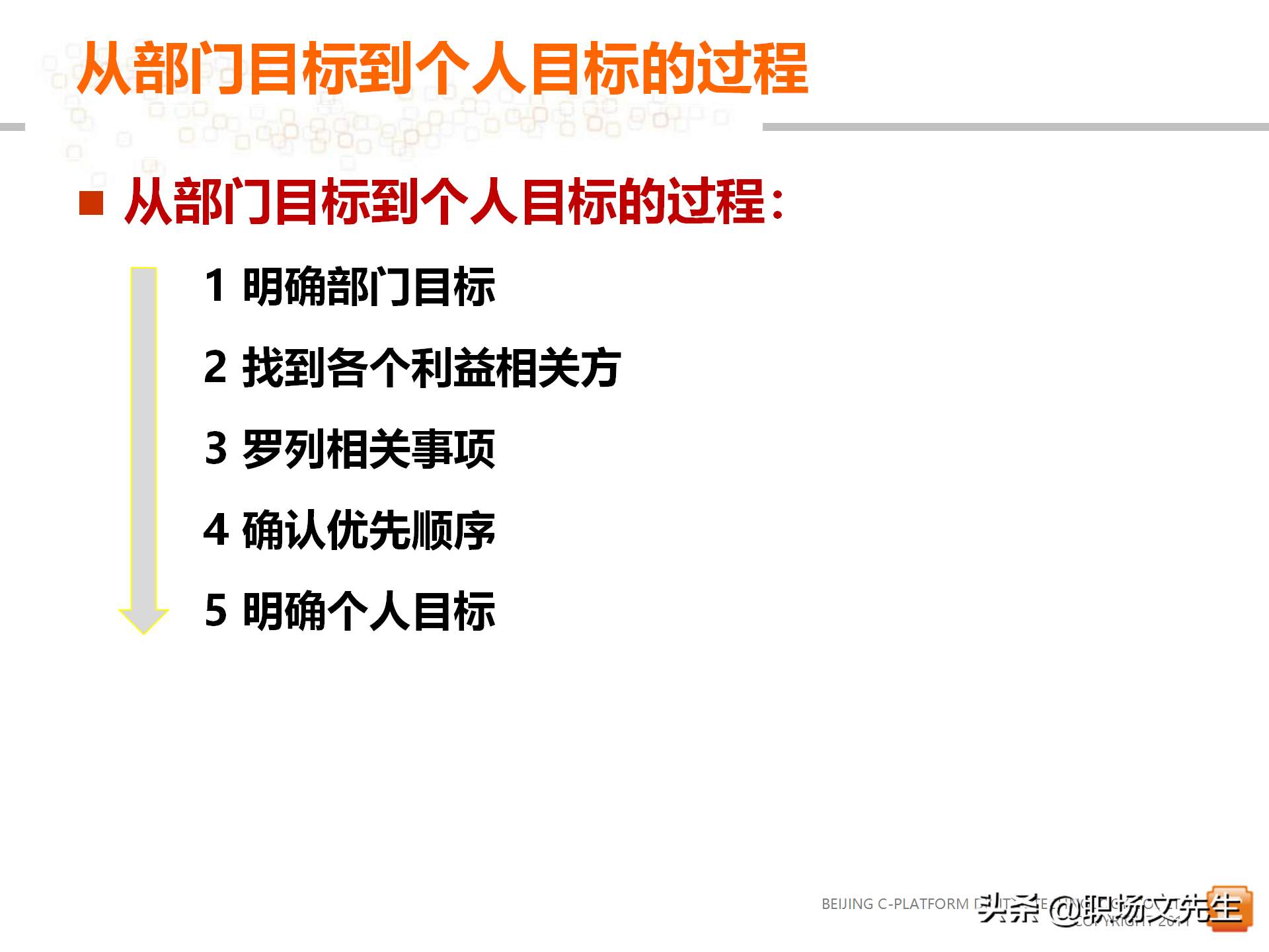 62页中层管理者领导力提升培训教程，赢在中层经典实用培训课件