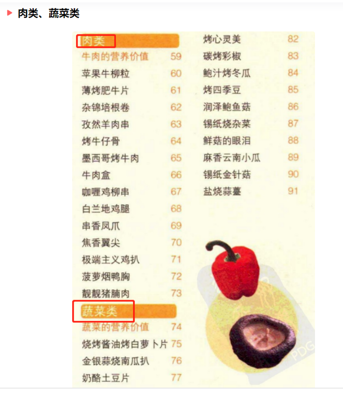 烤箱食譜,烤箱食譜做法大全