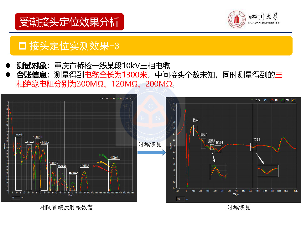 四川大学周凯教授：基于宽频阻抗扫描技术的电缆缺陷定位技术研究