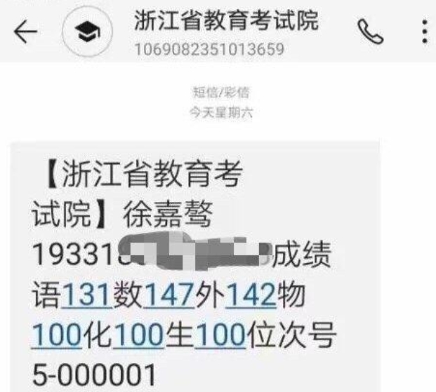 2019年中国各省市高考状元重磅大合辑