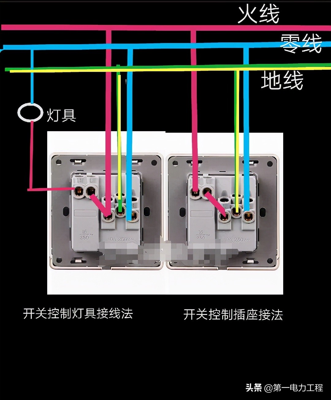 单开五孔插座接线方法详解
