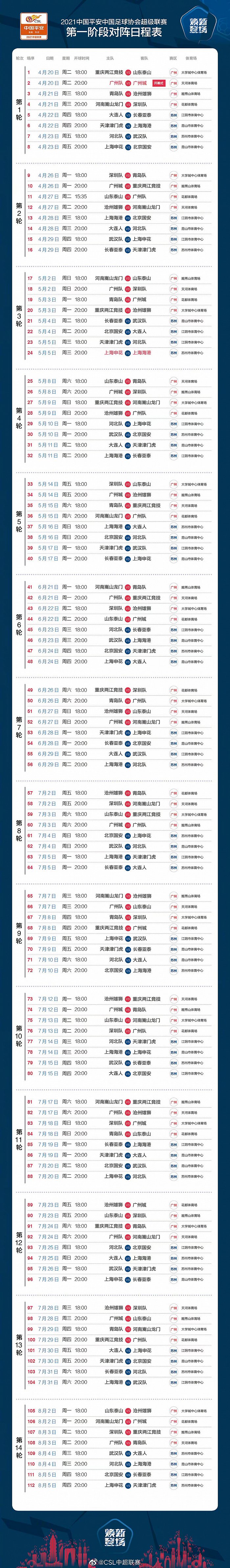 2021赛季中超什么时候(2021赛季中超赛程公布，4月20日打响)