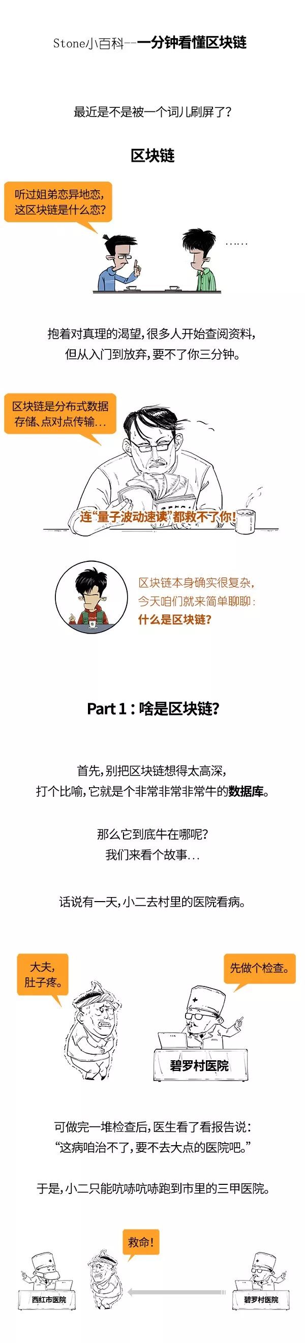 一口气搞懂区块链