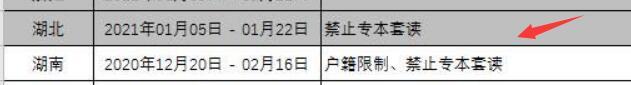 国家开放大学学历国家认可吗？找机构报名靠谱不？