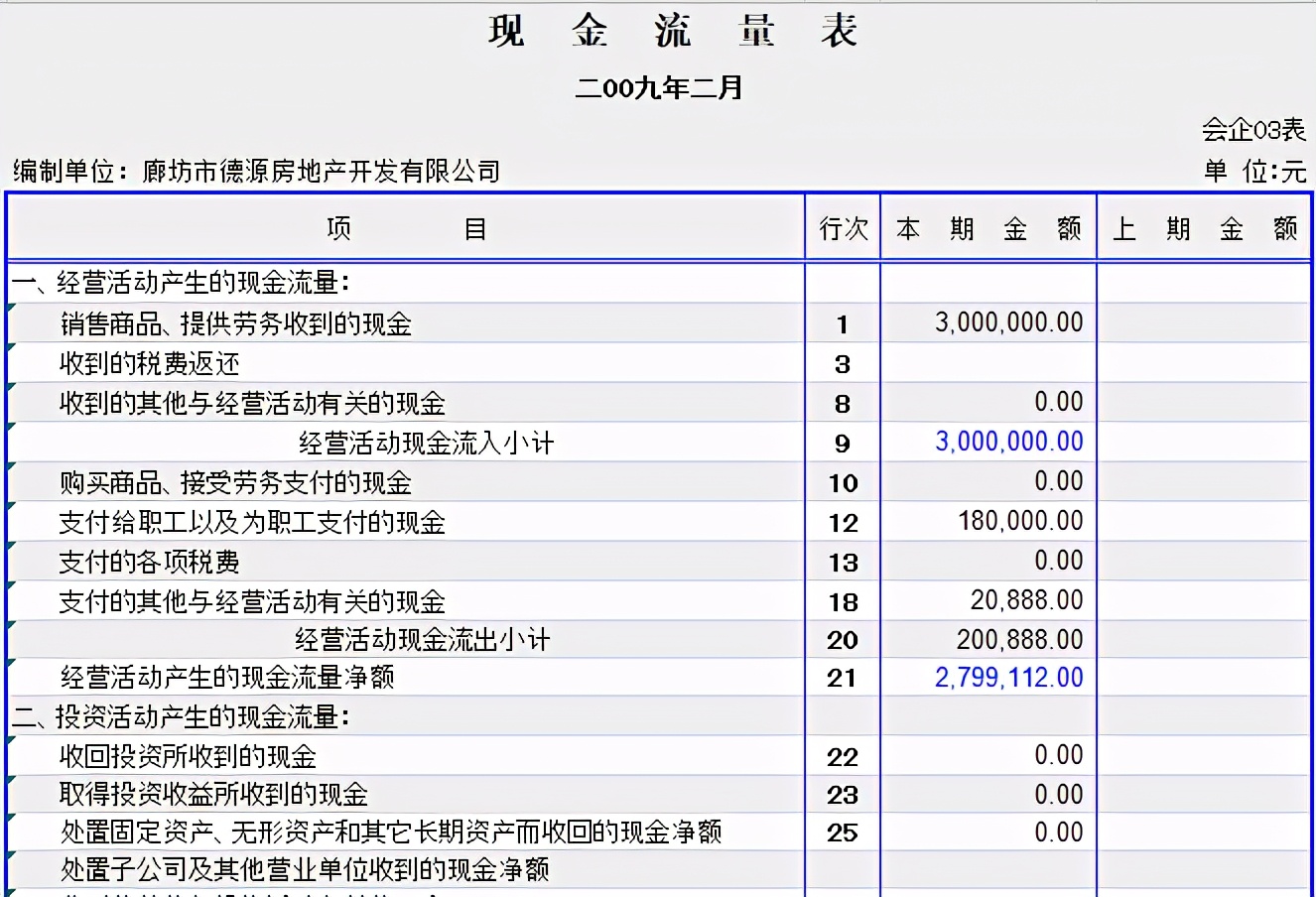会计编制（如何做财务表格）