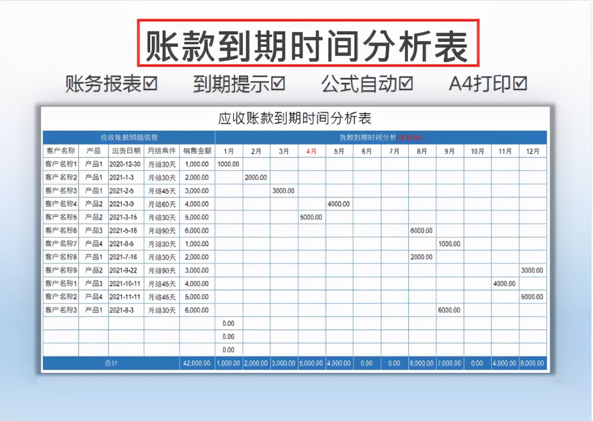 心疼实习小会计，给她一套Excel财务报表模板，帮了她一个大忙