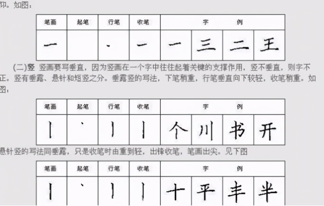 高考试卷“瘦金字体”走红，让人眼前一亮，阅卷老师都舍不得扣分