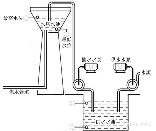 全球变暖下的亚洲水塔还好吗全球变暖对亚洲水塔的影响