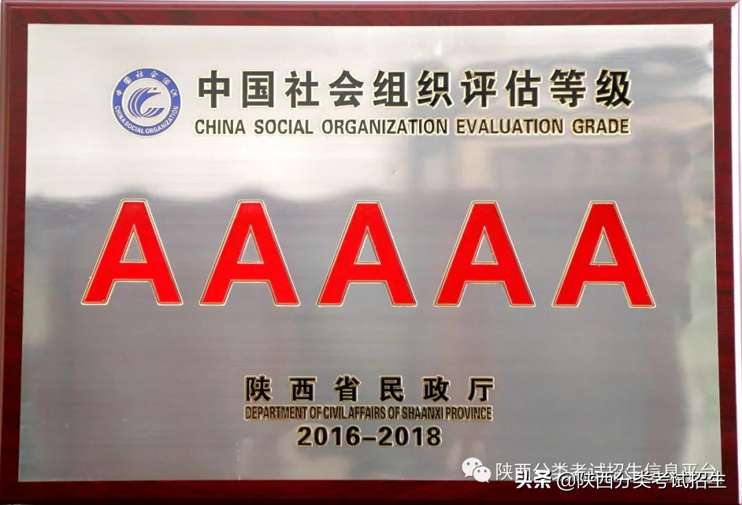 全日制普通本科院校西安明德理工学院2021年分类考试招生简章