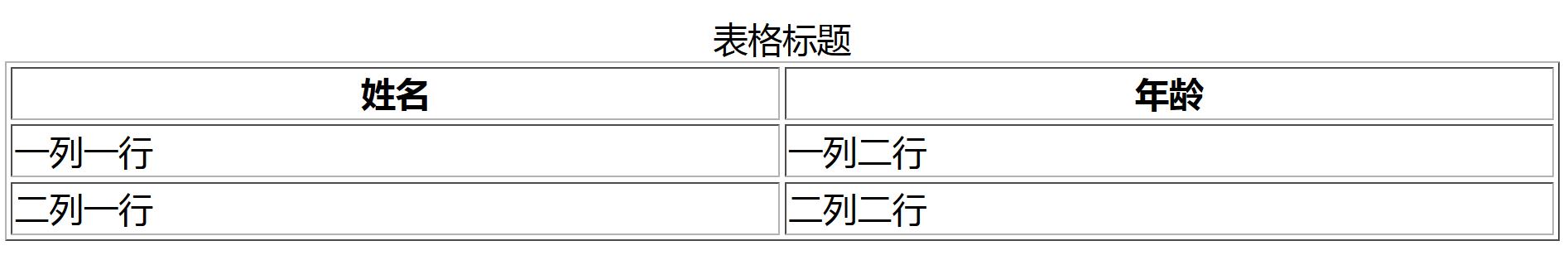 使用HTML添加表格3（间距与颜色）——零基础自学网页制作