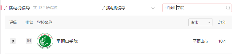 22届艺考生收藏｜周口师范、新乡学院、平顶山学院的编导哪个好？