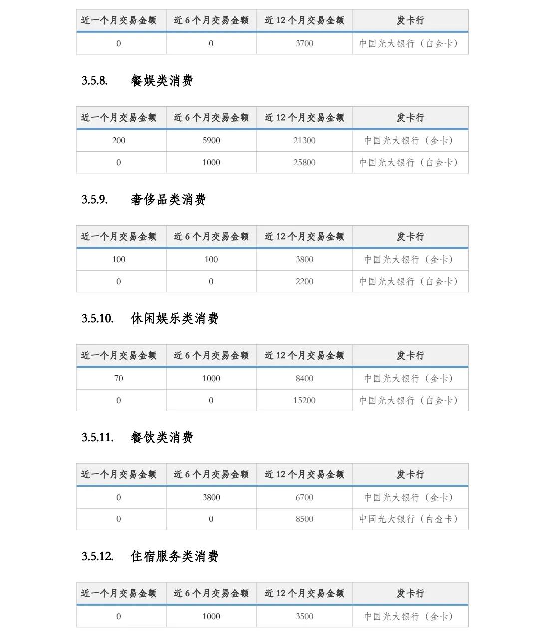 欠钱不还，诉讼后玩消失；没关系，看看专业的执行律师是怎么做的