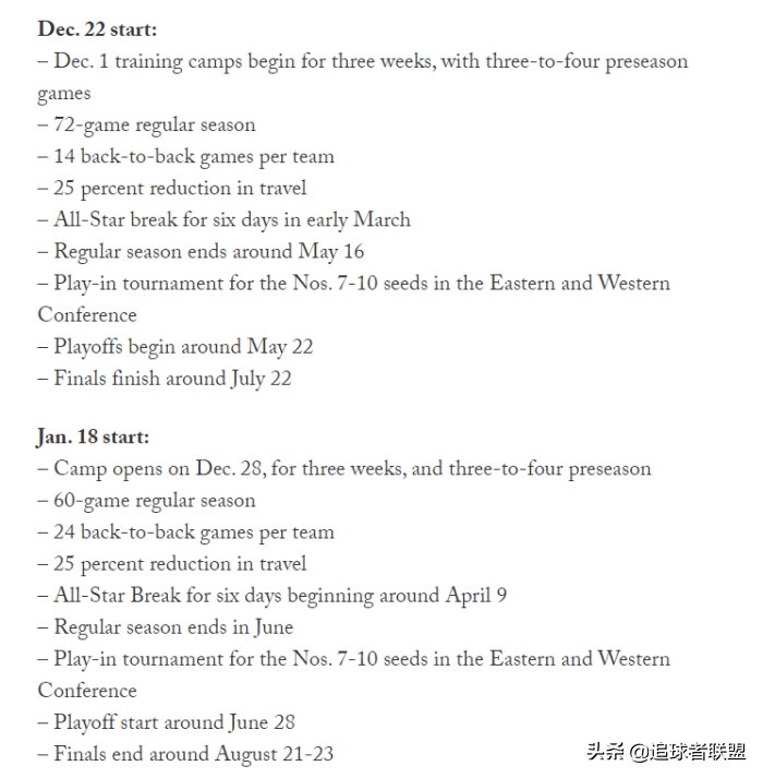 nba计划有哪些(NBA开赛详细计划！举办6天全明星赛 附加赛，球员态度大变)