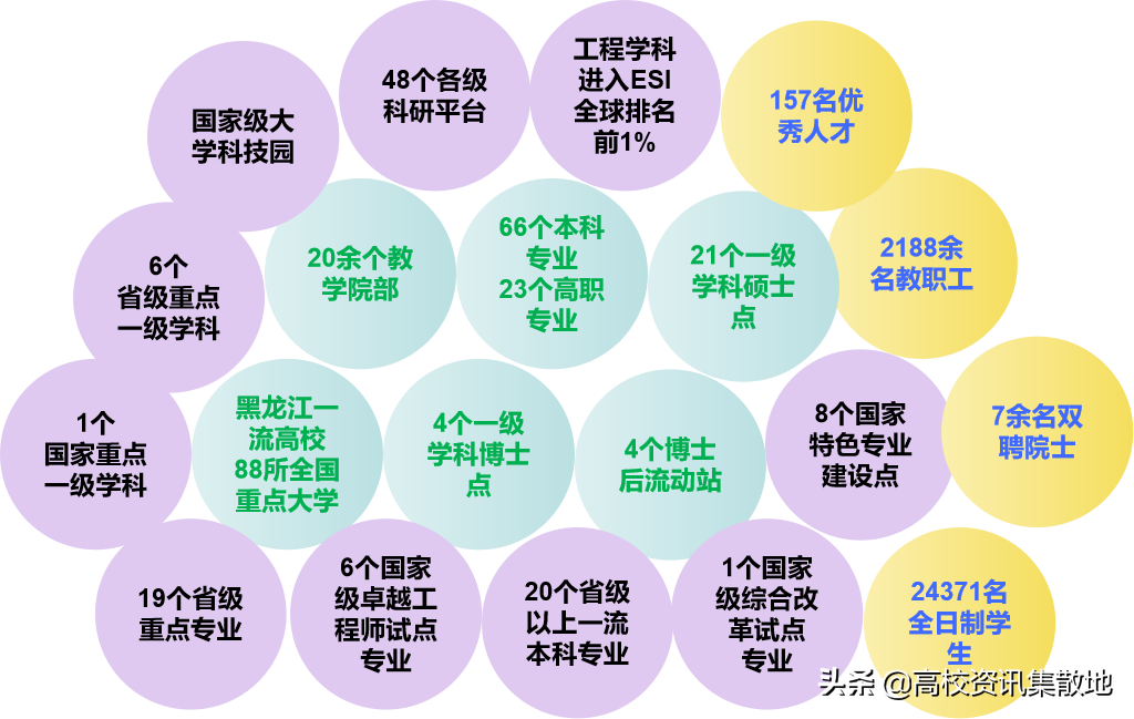 深钻一甲子，这所高校被称为石油界的“黄埔军校”