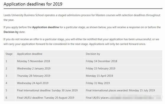 解读2021年英国利兹大学硕士录取要求，附内部资料