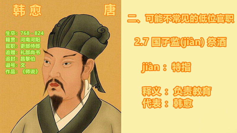 这些重要官职的读音可别念错，一起了解一下