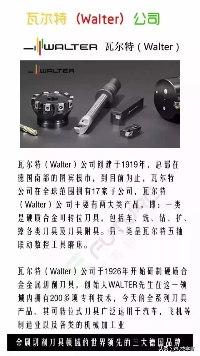 十家世界具有影响力的数控刀具品牌