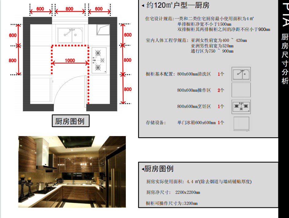 室内设计：全网最全的人体工程学，完美贴合人体尺寸精确到1cm