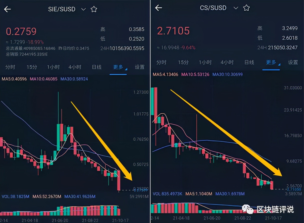 雷达币现在多少钱一个雷达币