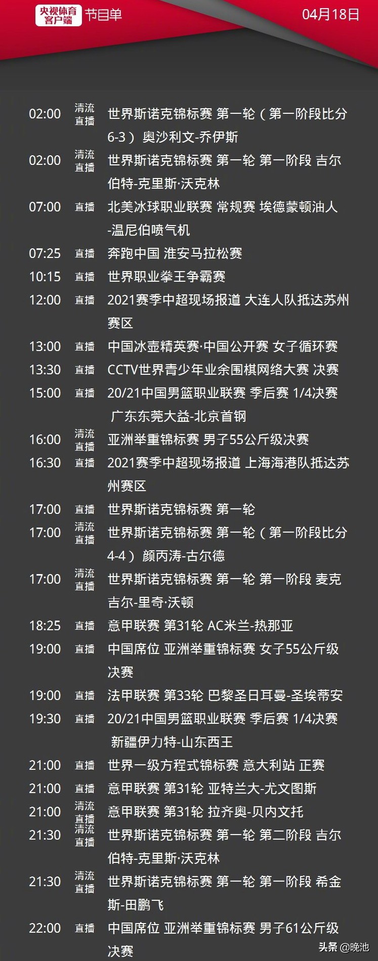 CCTV5直播CBA广东男篮vs首钢，APP意甲AC米兰+尤文+中超球队报道
