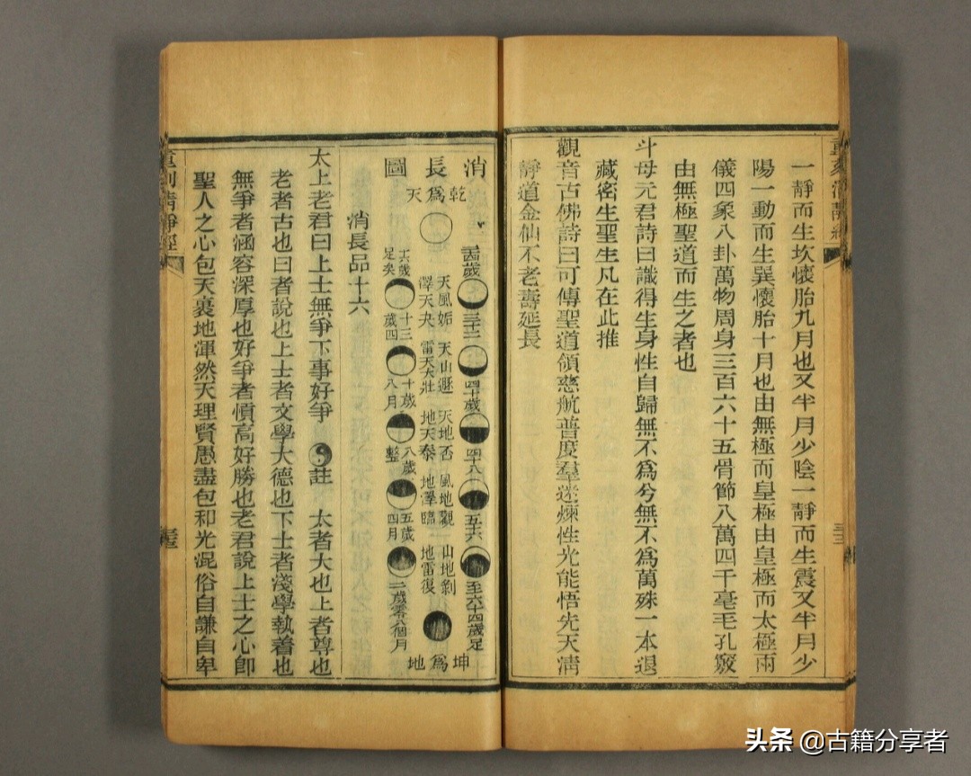 道教经书 《太上老君说常清静经》 古籍必读经典