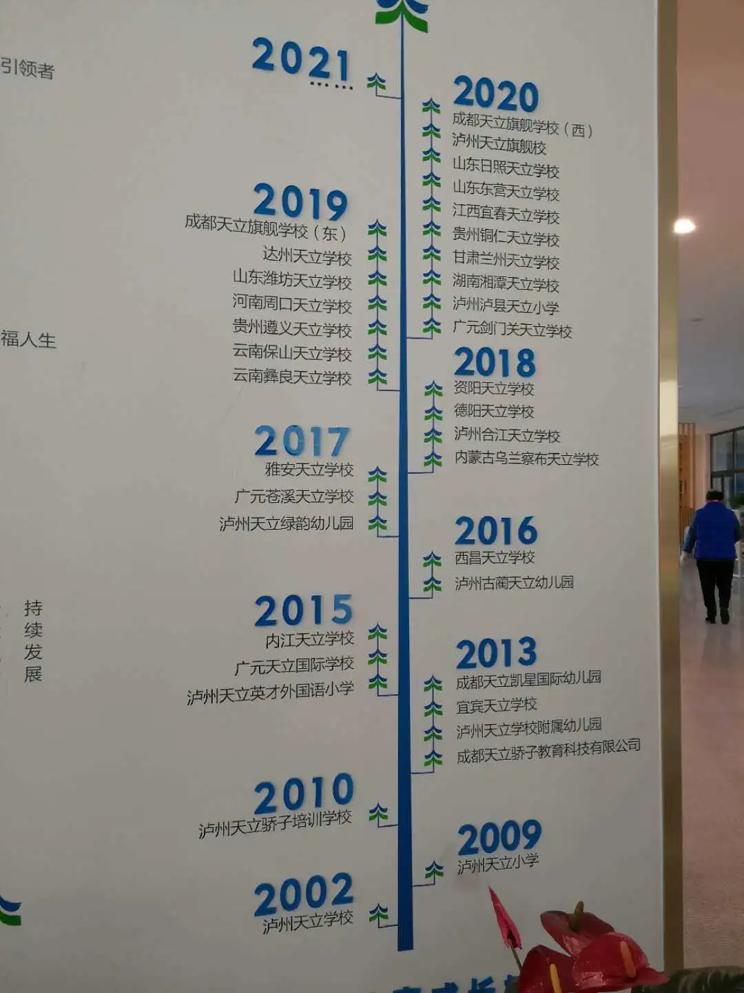 近3年4所私立名校开校招生，成都这个区将成“教育强区”？