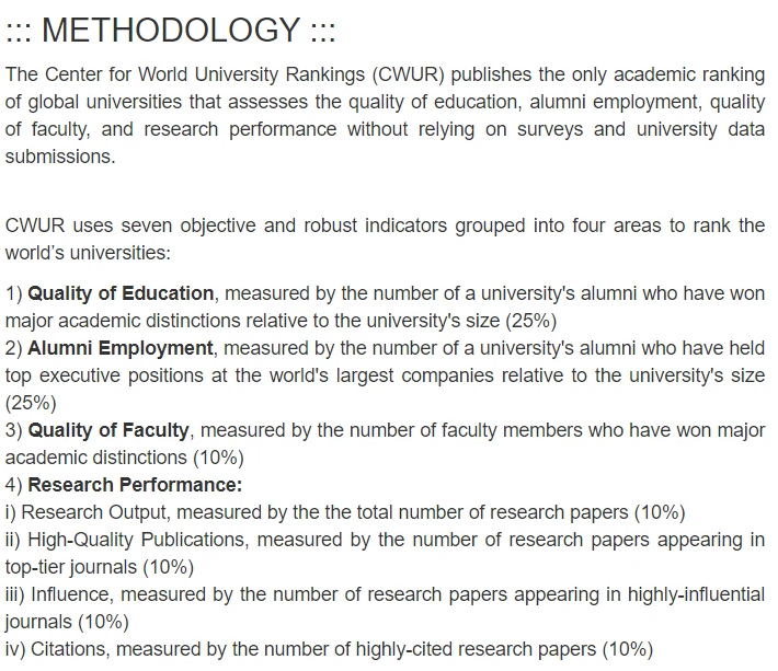 高考在即！2021世界大学排行榜公布，我国十所大学排名刮目相看