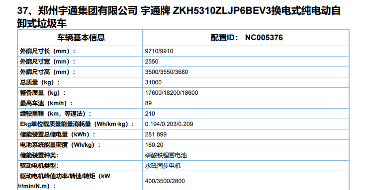 电动垃圾车热起来，第5批新能源专用车目录风向标