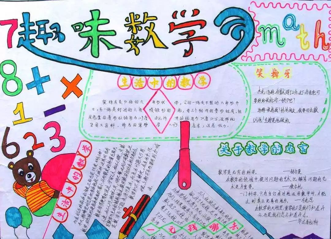 小学数学手抄报，给孩子收藏起来