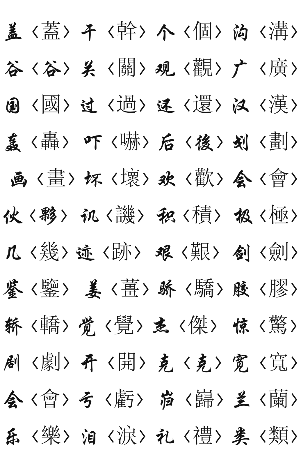 珅怎么读(这些汉字你都认识吗？用错了就闹笑话了)