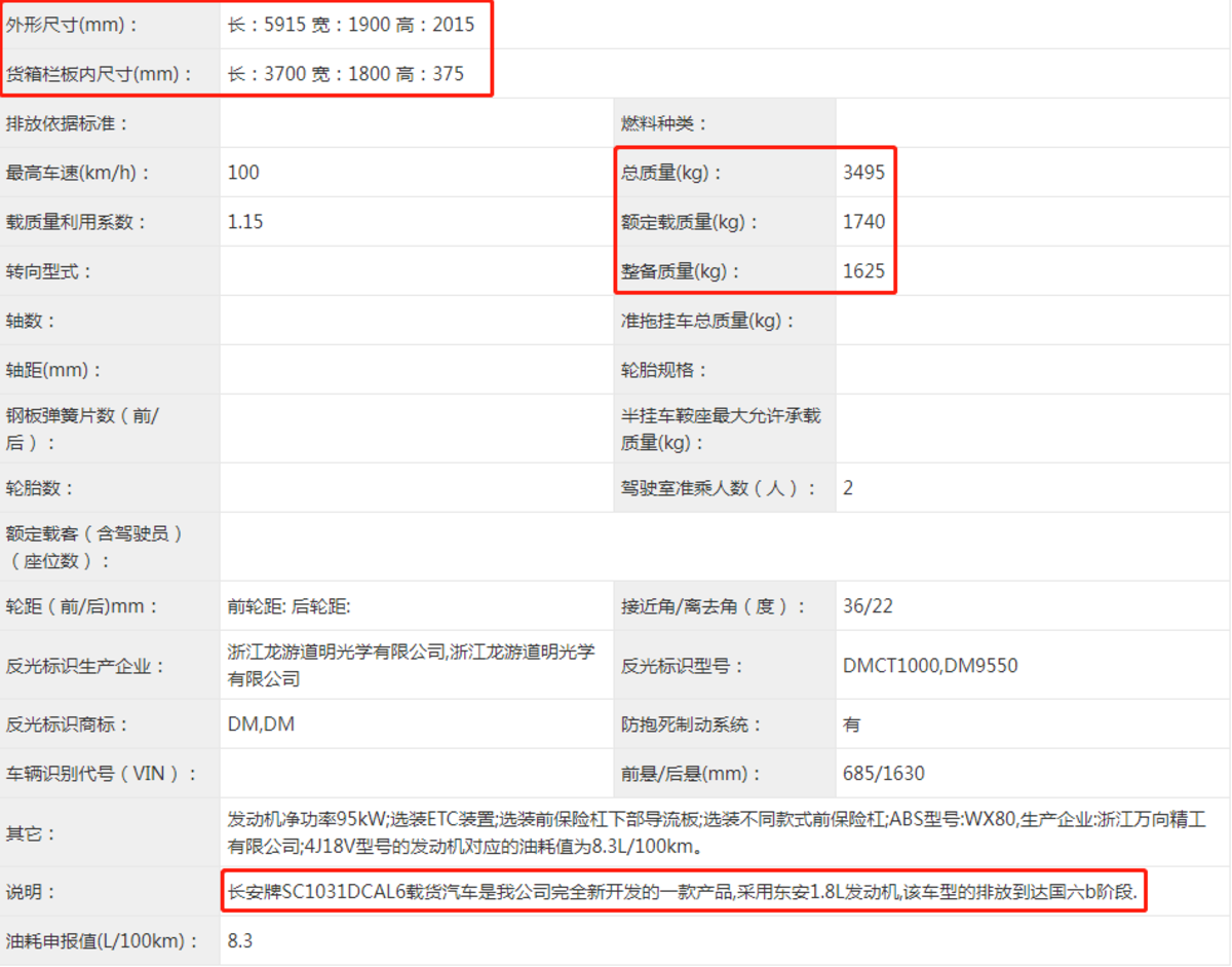 后双轮配东安1.8L汽油机，长安新产品神骐T50曝光