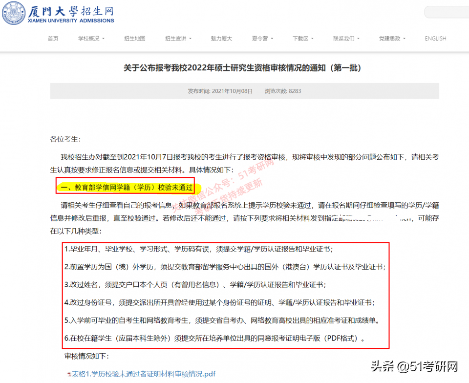 考研报名不合格名单：26所高校已发布！涉及考生特别多，尽快修改