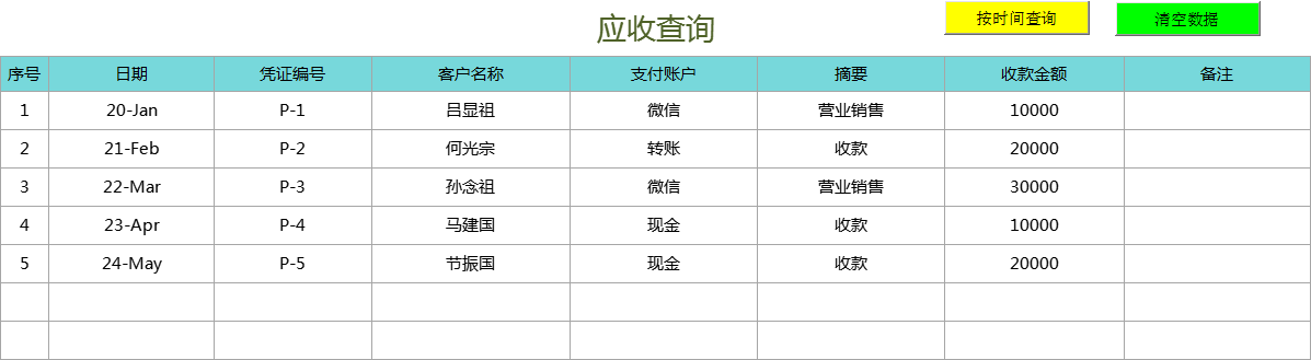 对账太乱老出错？熬夜自制Excel应收应付账款管理系统，亲测好用