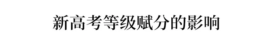 新高考！知道你的分数怎么算吗？
