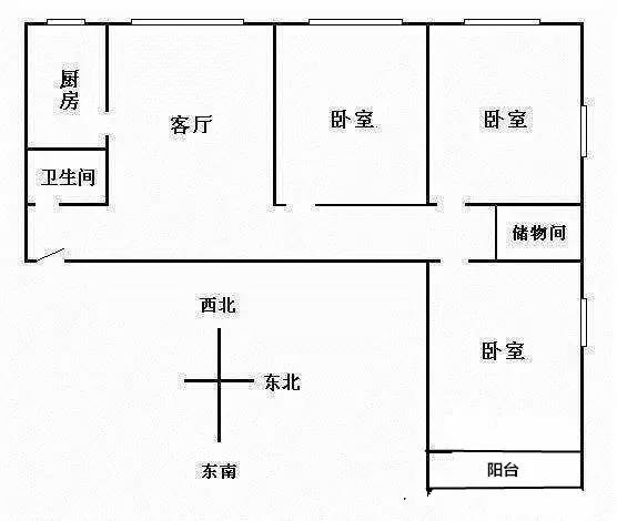 买房子选户型时，在风水上有哪些忌讳？