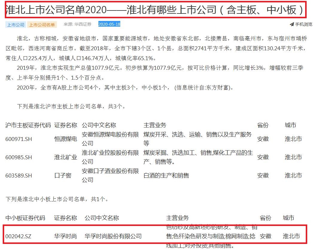 安徽淮北3位大富翁，催生2家上市公司？1公司多名高管身价过亿