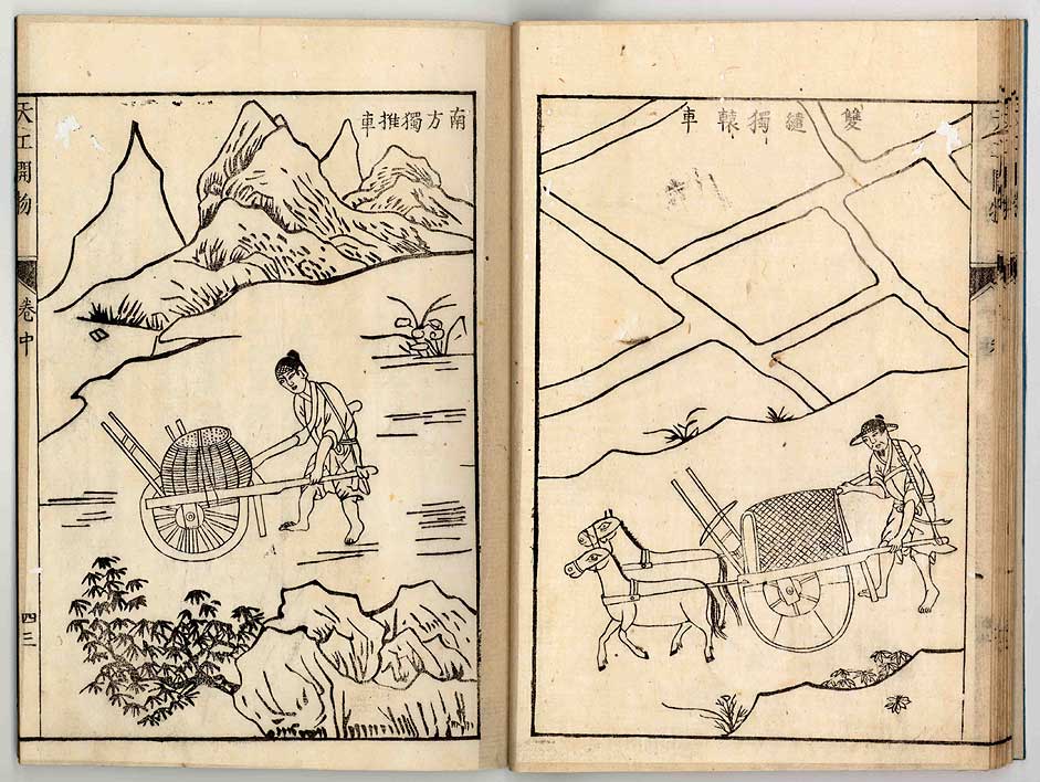 中国17世纪的工艺百科全书(明代宋应星的天工开物)