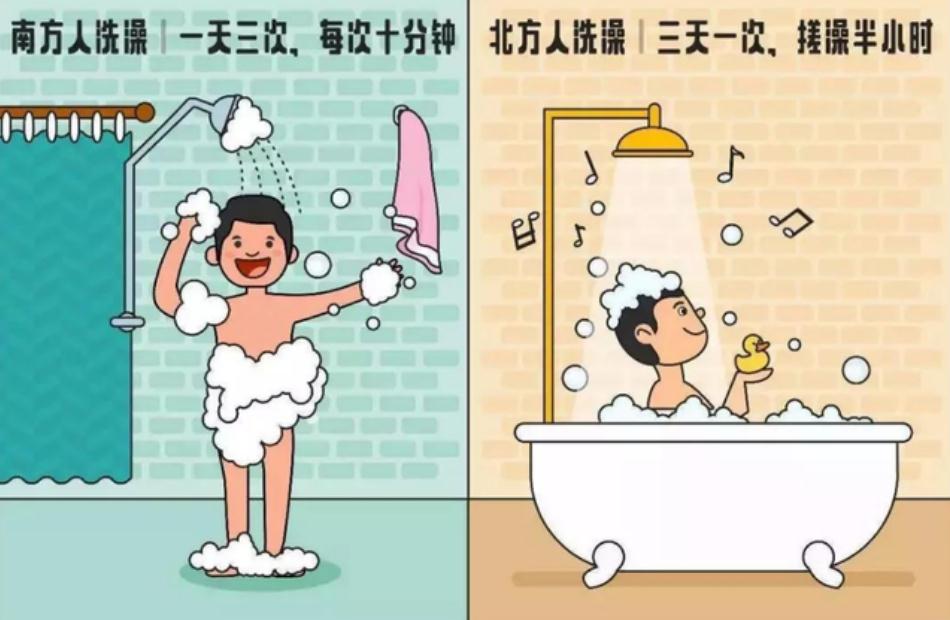 南方上大学和北方上大学，有啥区别？这5张图过于形象，太真实了