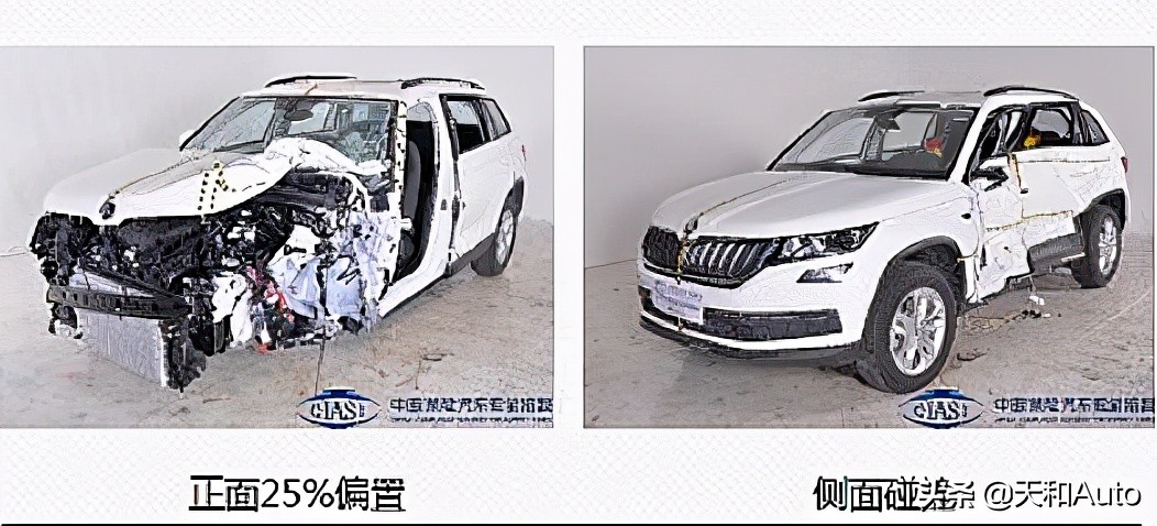 斯柯达·「柯系列SUV」品质解析