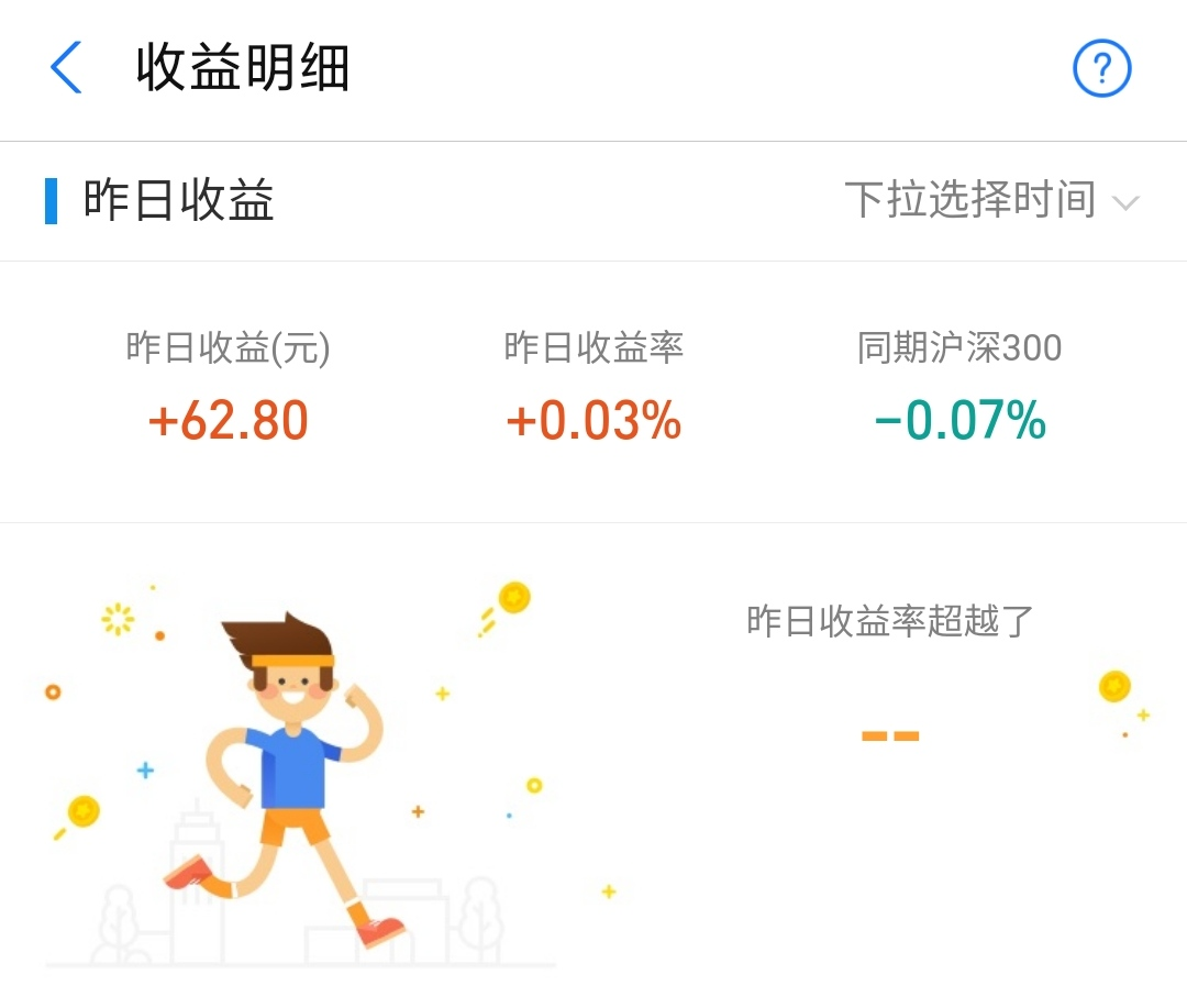 白酒7层仓位，接下来怎么操作？