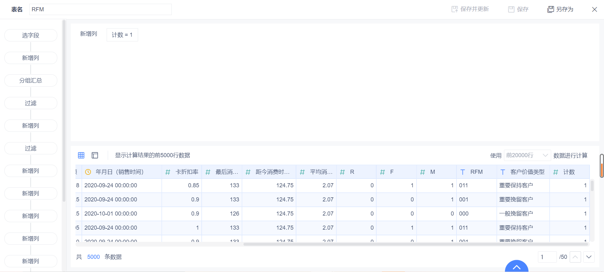 2021年最强数据分析工具盘点，入门小白赶紧收藏