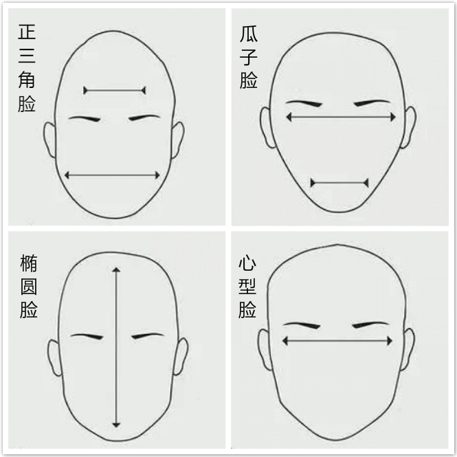 不知道最近怎么改变发型？不妨来跟陈伟霆学学做一个盖盖头