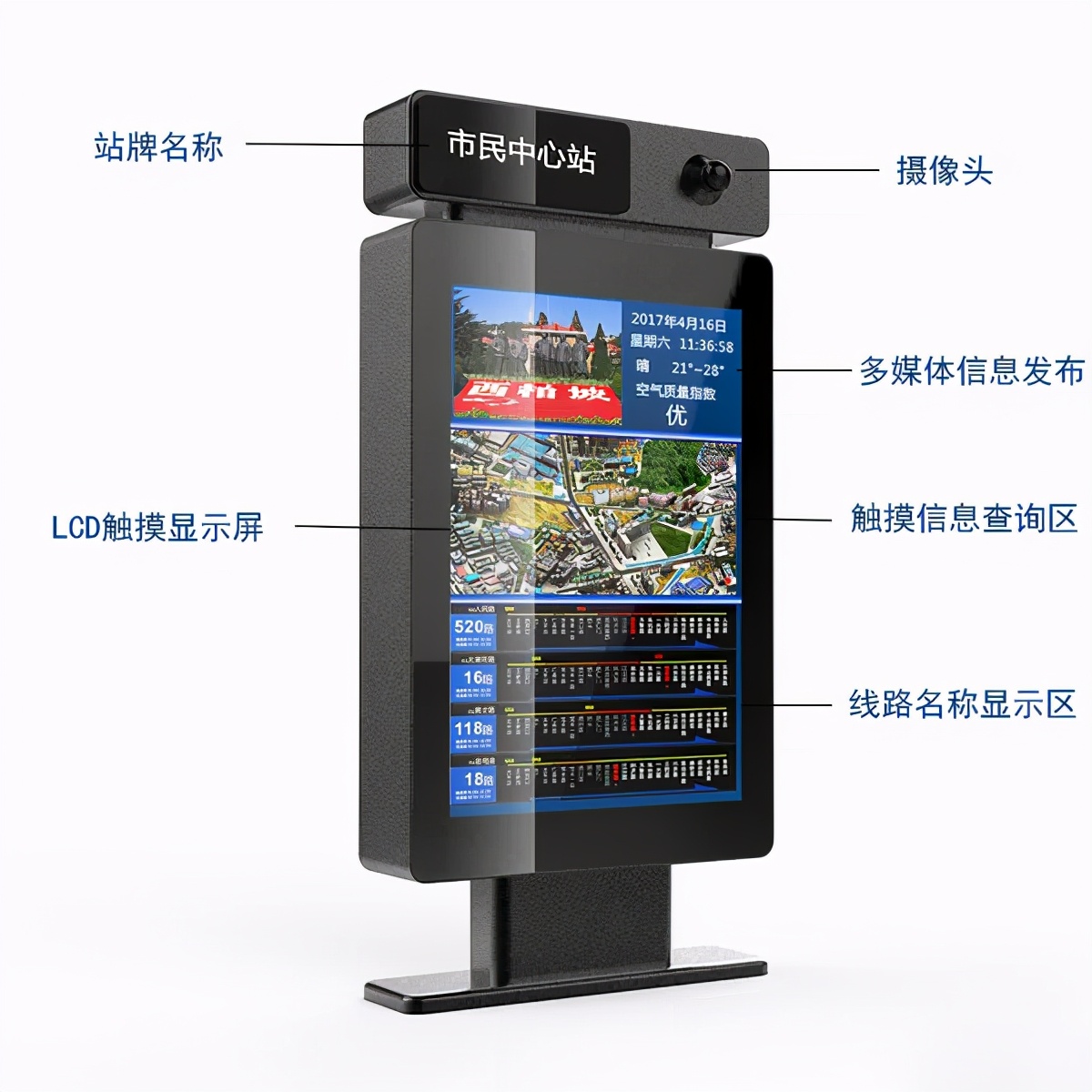 智能电子公交站牌硬件解决方案