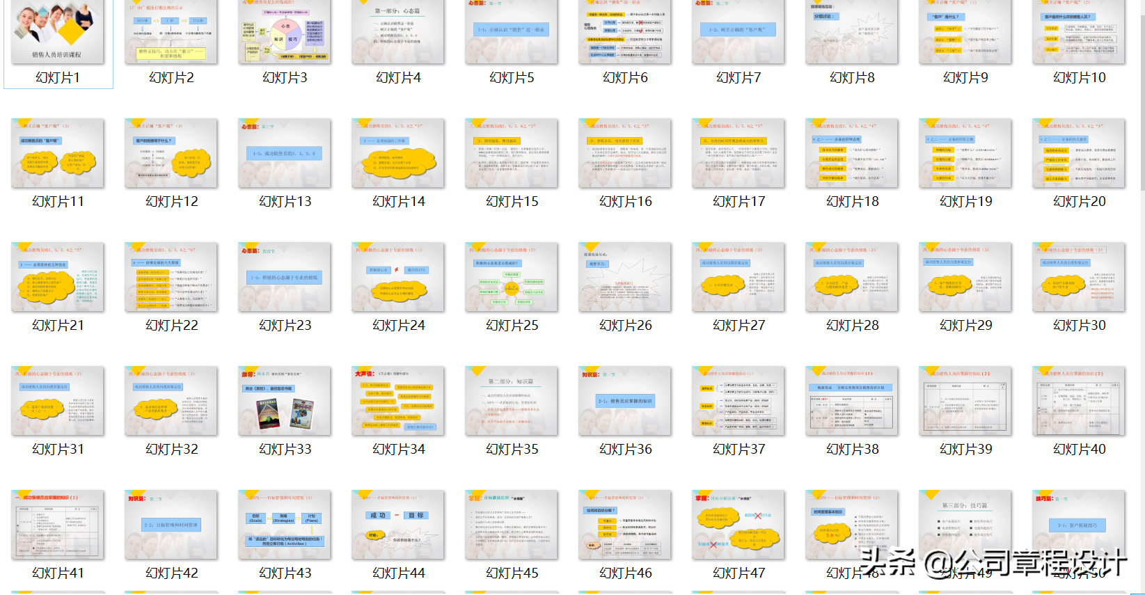 顶级销售员呕血编写的销售培训课程（160页干货）
