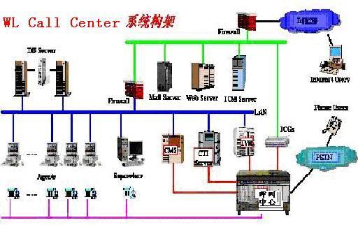 保险简史与合同纠纷