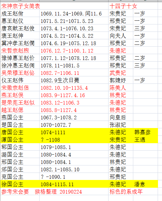 纵火案引起的离婚事件，跌宕起伏二十年，牵扯一个太后、两个皇帝