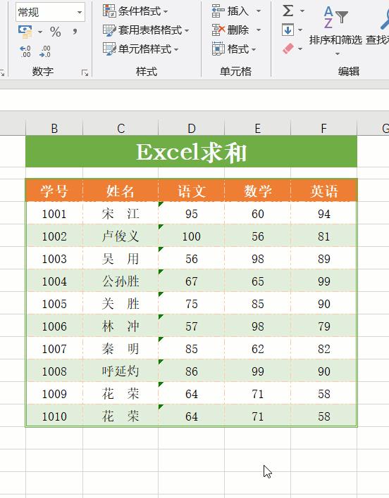 excel怎么操作(excel的基本用法)