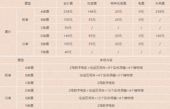 2020年最新莫高窟参观预约攻略（超全 超实用 最新版）