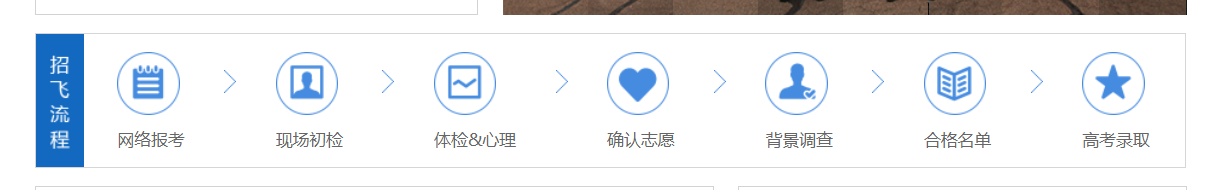 中国民航大学，考上能当飞行员吗？看2020年的具体招生情况