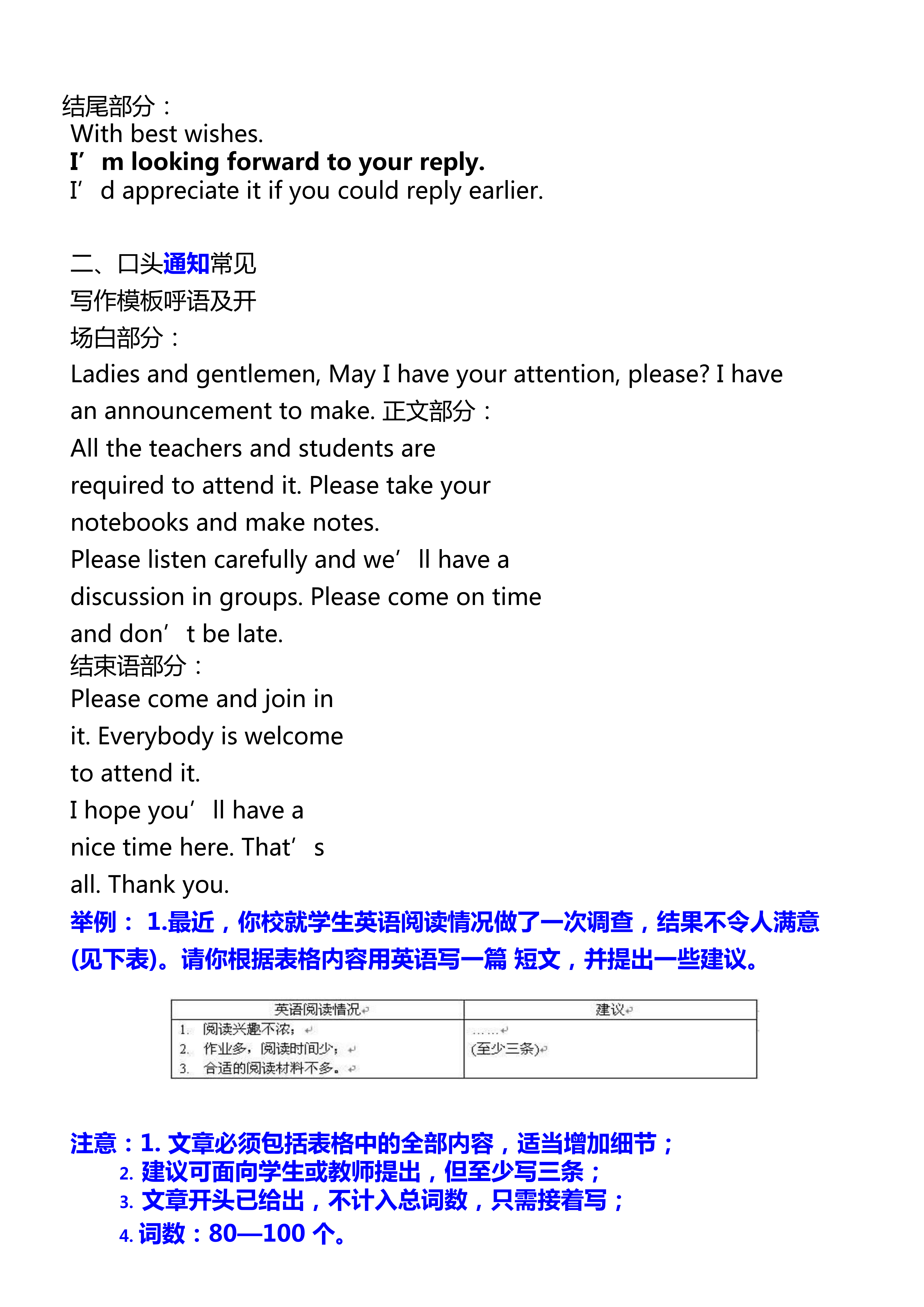 学渣逆袭指南！高考英语10套高分作文模板+万能句，背会就得分